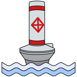 Regulatory Buoys